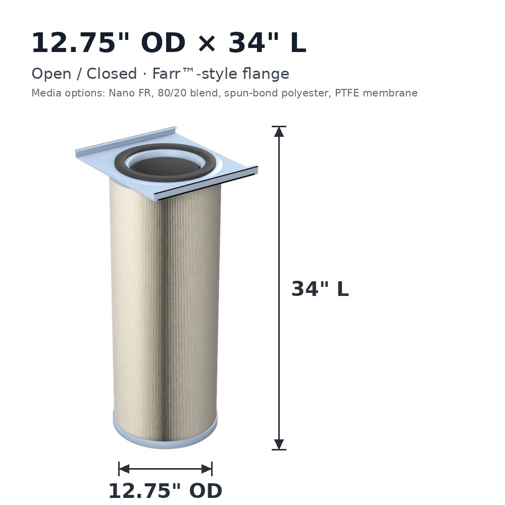 bha-cartridge-filter-12-75od-x-34l-open-closed-farr-style-flange-rail-plate-dimensions