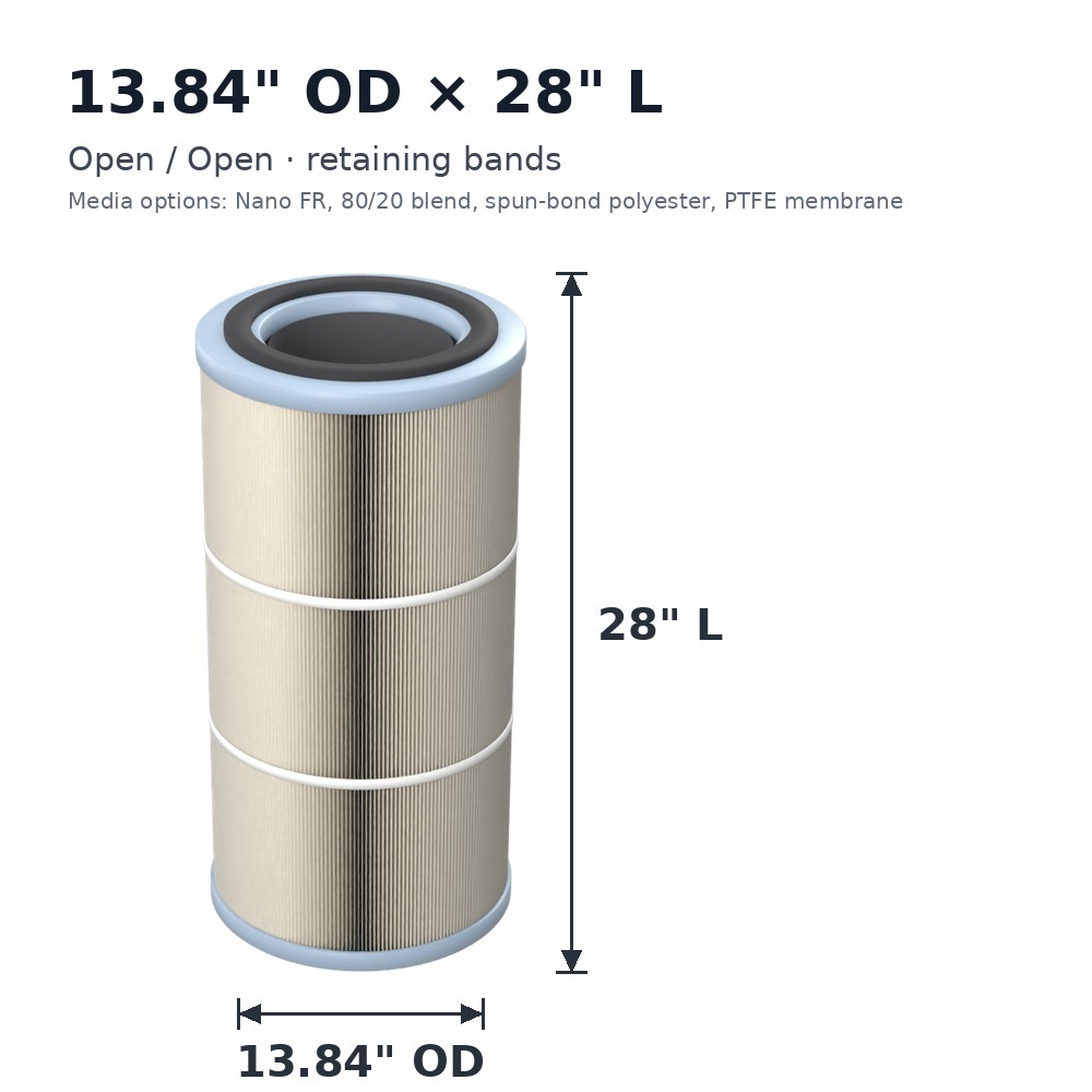 bha-cartridge-filter-13-84od-x-28l-open-open-bands-dimensions