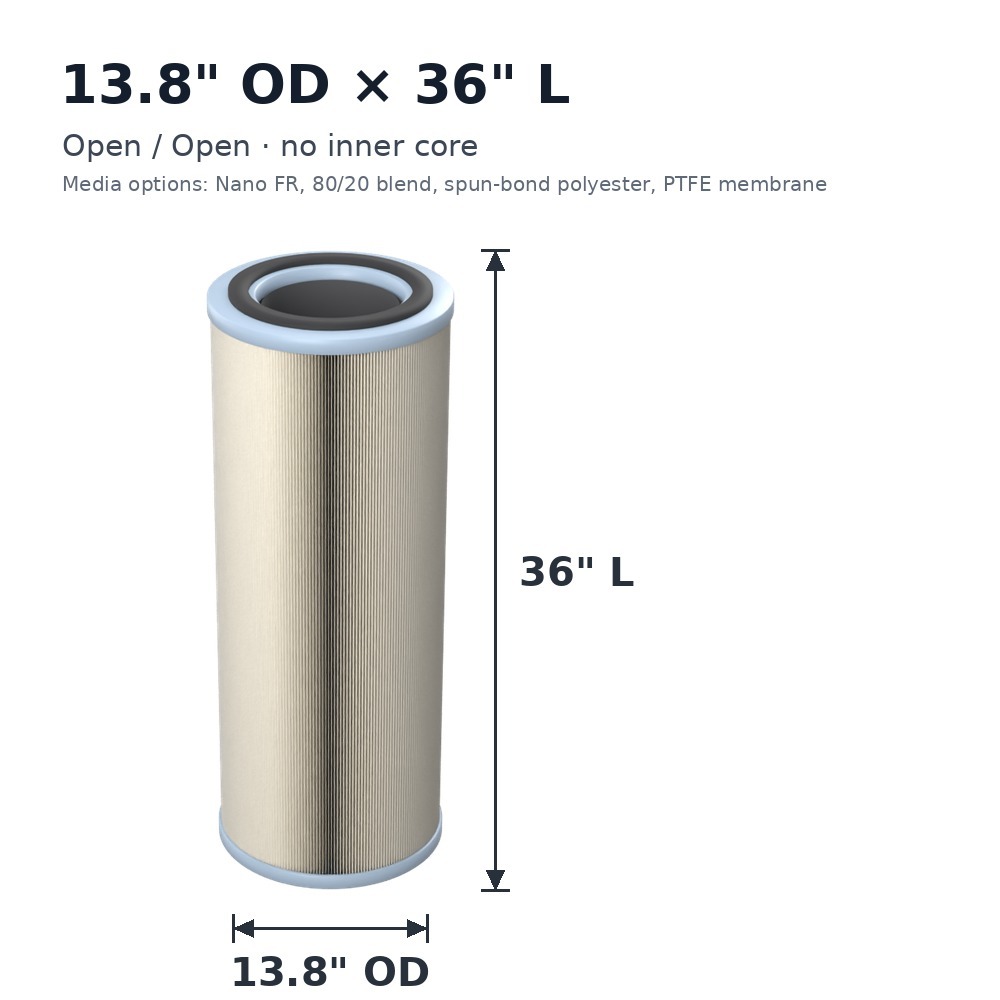 Superionic Inner Core PENN STATE INDUSTRIES FILTER Dust Collector Cartridge Filters 13.8″ OD ...
