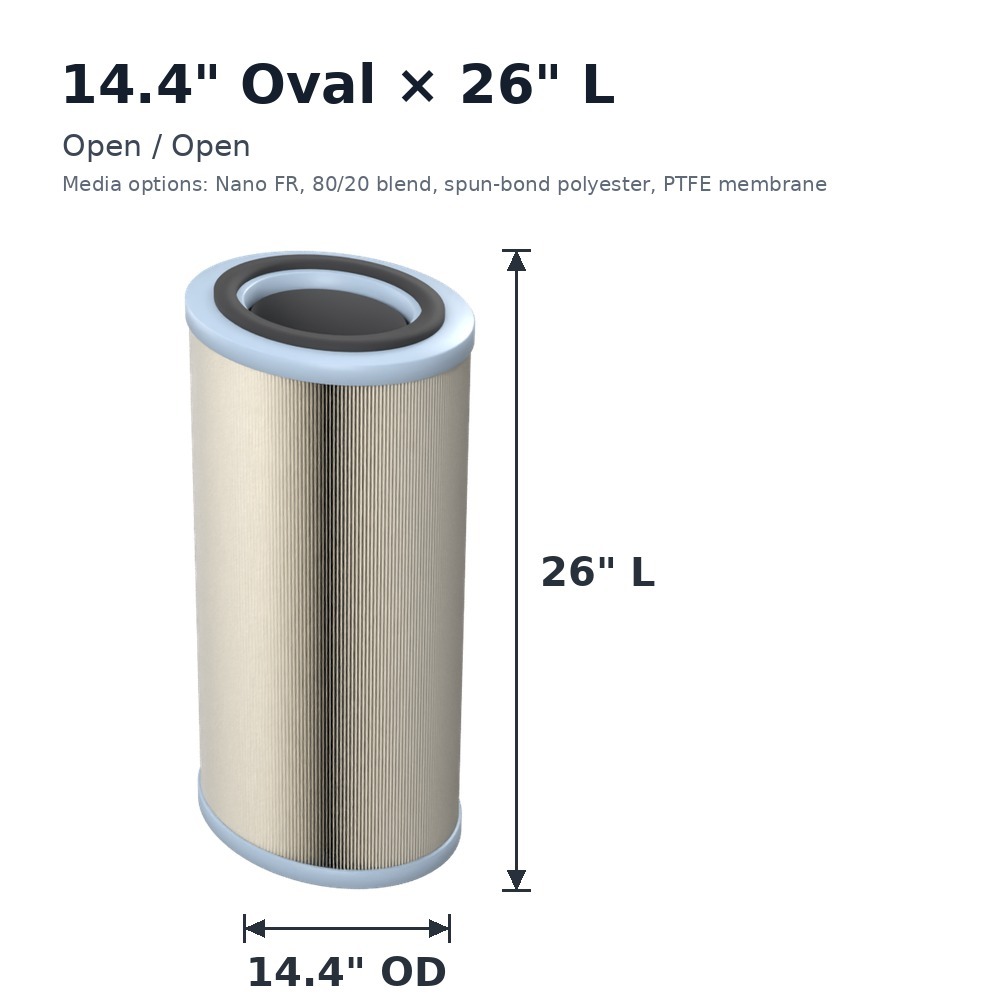 bha-cartridge-filter-14-4od-x-26l-open-open-oval-dimensions